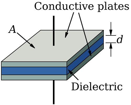 Capacitor Simple Electronic